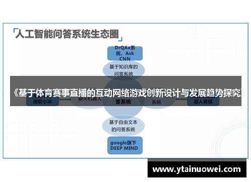 《基于体育赛事直播的互动网络游戏创新设计与发展趋势探究》