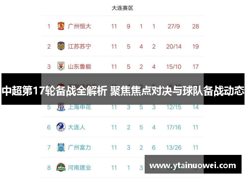 中超第17轮备战全解析 聚焦焦点对决与球队备战动态