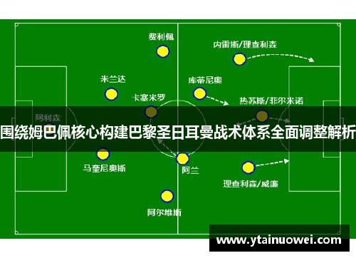 围绕姆巴佩核心构建巴黎圣日耳曼战术体系全面调整解析