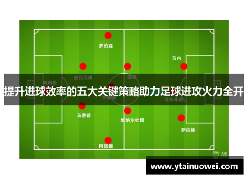 提升进球效率的五大关键策略助力足球进攻火力全开