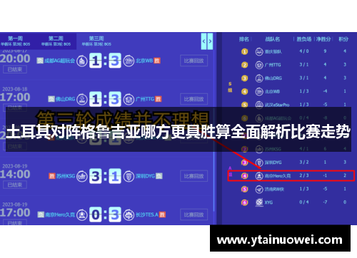 土耳其对阵格鲁吉亚哪方更具胜算全面解析比赛走势