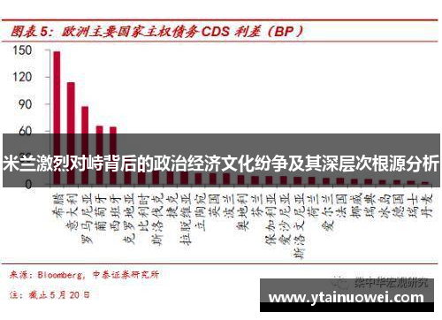 米兰激烈对峙背后的政治经济文化纷争及其深层次根源分析