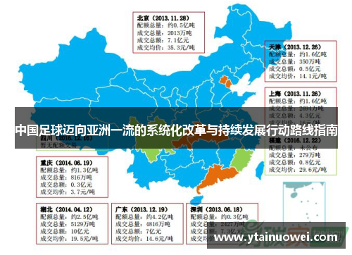 中国足球迈向亚洲一流的系统化改革与持续发展行动路线指南