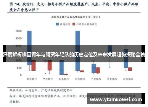 深度解析埃因青年与阿贾年轻队的历史定位及未来发展趋势探秘全貌 深度解析埃因青年与阿贾年轻队的历史定位及未来发展趋势探秘全貌