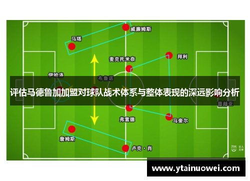 评估马德鲁加加盟对球队战术体系与整体表现的深远影响分析